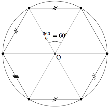 hexagone régulier et rotation